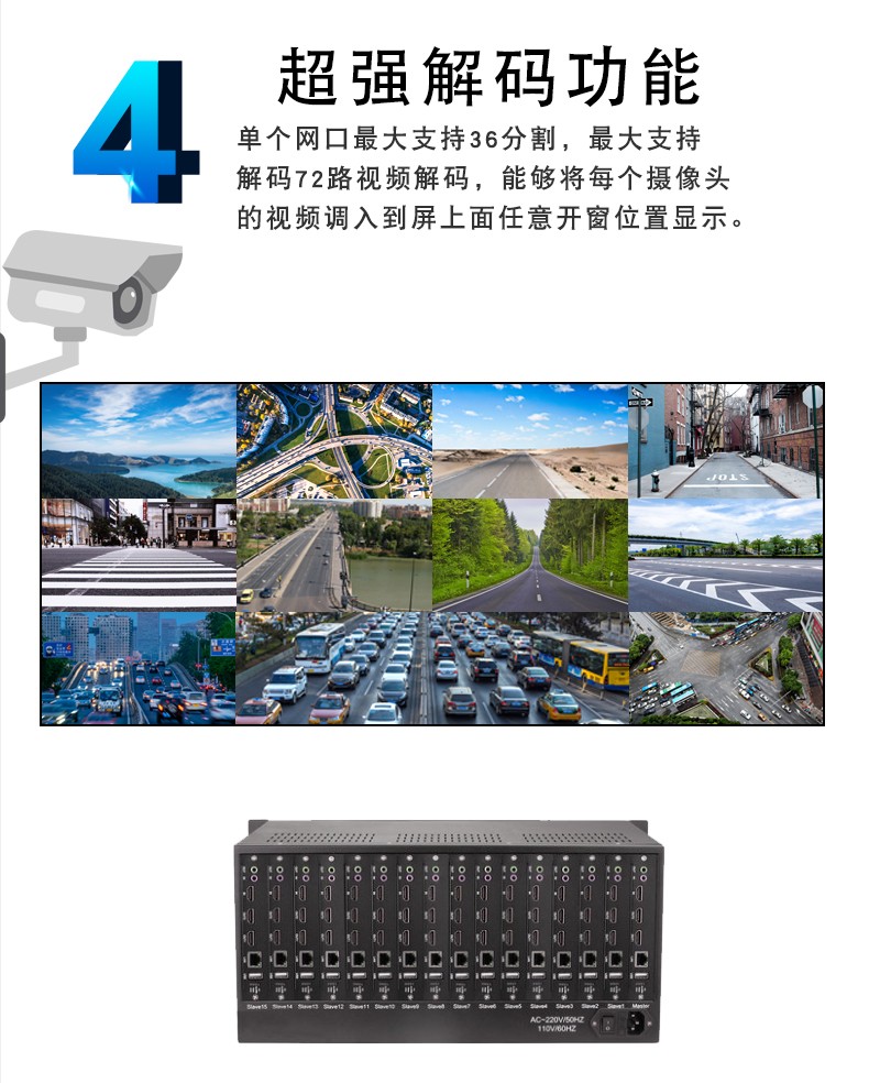 jurdg 高清解码矩阵兼容海康大华摄像解码器高清网络视频解码监控处理