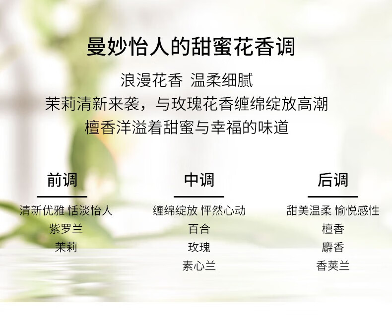 圣美伦（Saint Melin）钻之恋水晶系列香水女士淡香水持久花香清新礼盒生日礼物 钻之恋 20ml