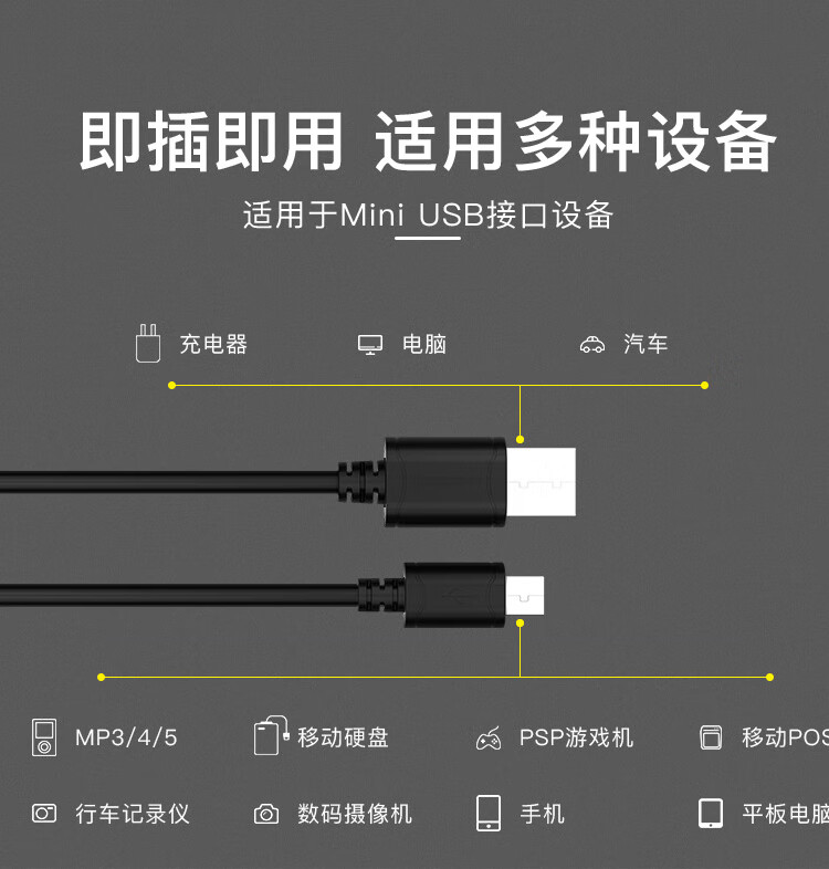 aihm适用海能达tc310好易通民用对讲机电源线tc320直充电器usb数据线t