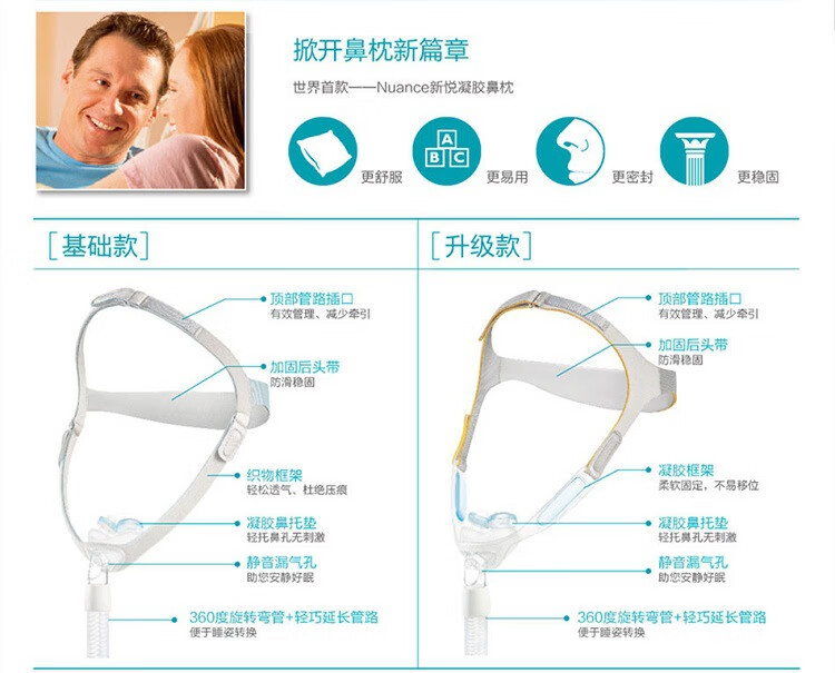 伟康呼吸机鼻枕鼻塞nuance新悦凝胶舒适款梦鼻枕通用【图片 价格 品牌