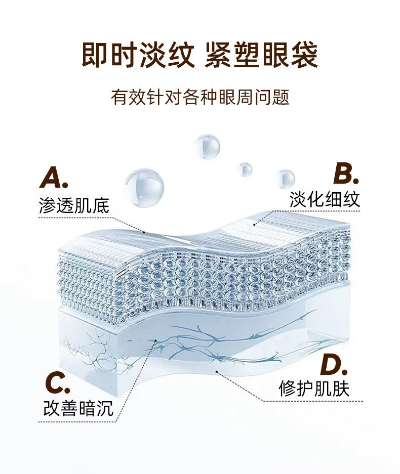蓝贝姿眼部视黄醇精华油淡化细纹黑眼圈紧致眼部护理视黄醇精华油官方店 买2贝曾1【针对轻度眼袋/眼纹】