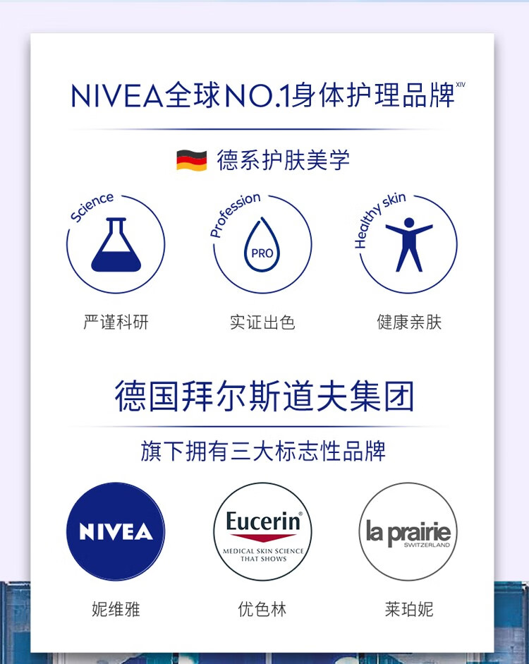 妮维雅NIVEA光护防晒乳霜面部隔离清爽温和轻盈线抗光老SPF50+ 礼物 密集多重光护防晒乳50ml