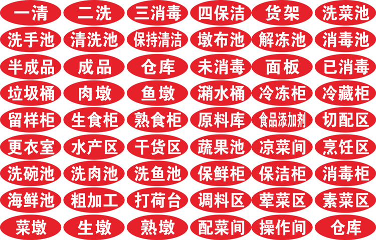 黛洛琪餐厅后厨标识洗碗洗肉洗菜池厨房标识墙贴后厨检查标语餐厅食堂