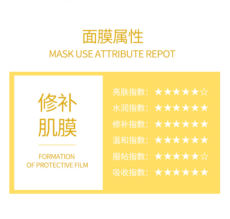 迪迈诗童颜黄油面膜深度补水保湿修补皮脂膜滋养控油 10片装/盒