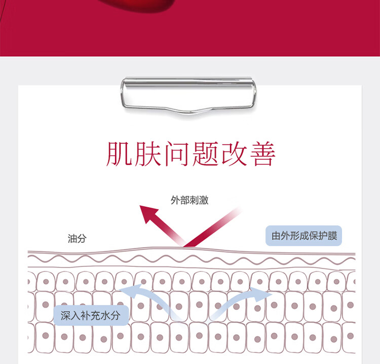 渡美  TUNEMAKERS精华保湿乳液神经酰胺精华乳保湿舒缓改善肌肤干燥水润保湿 精华保湿乳液100ml(有效期1年半)