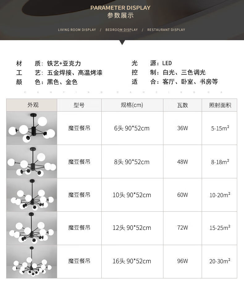 10，境珧焱思泰魔豆燈23網紅臥室燈風客厛燈客臥室燈餐厛吊燈幾何燈 黑色：6頭白光