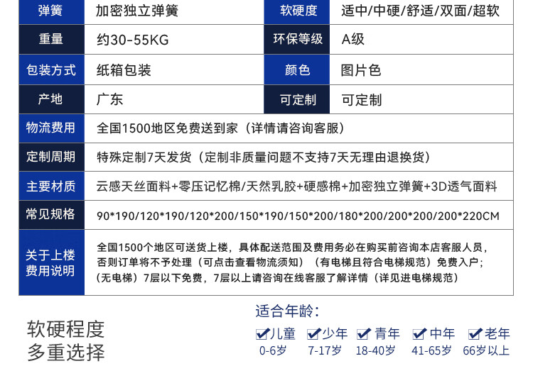 41，雙正 盒子牀墊20cm厚壓縮卷包彈簧牀墊2米*2米記憶棉乳膠牀墊2米1.8米 A款20cm：軟硬適中 經濟實用 2米*2米