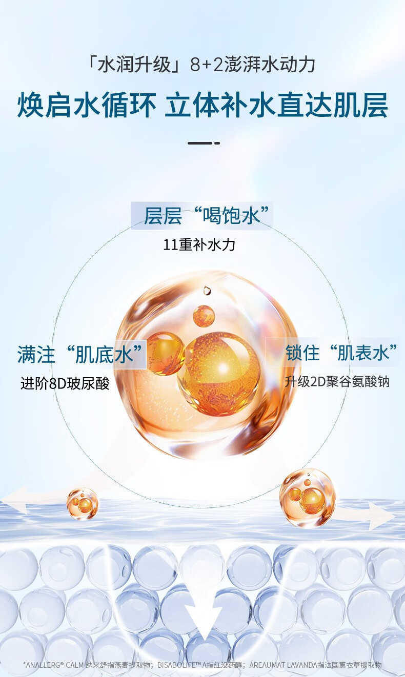 透真（LUCENBASE） 玻尿酸美肌水爽肤水女男补水保湿化妆干油皮清爽收缩毛孔护肤 美肌水120ml