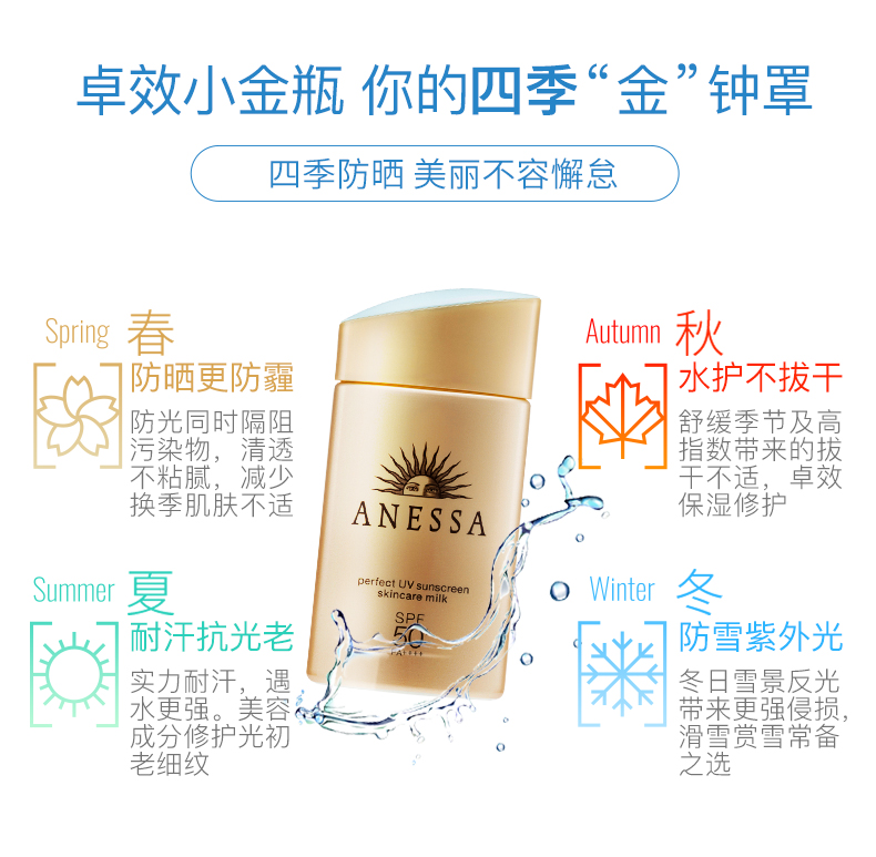 安热沙（Anessa）日本进口Anessa安耐晒小金瓶防晒霜  安热沙防晒霜 防水防汗水能 小金瓶 90ml 新版大容量