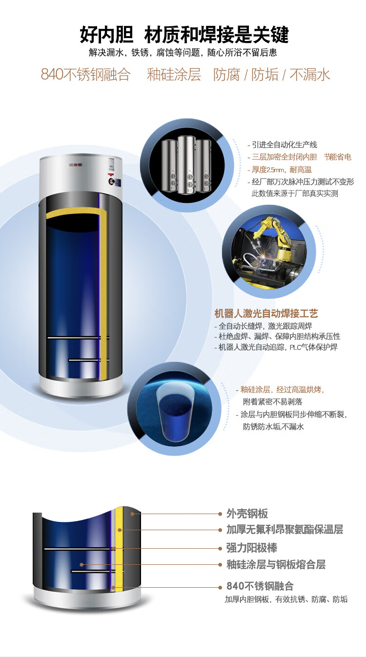 诺德朗商用电热水器工程理发店美容院沐足工地工厂民宿立式热水器600