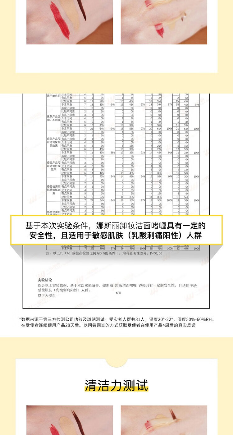 娜斯丽【屈臣氏】Nursery娜斯丽柚子卸妆洁面乳香橙 脸部卸妆啫喱 300ml