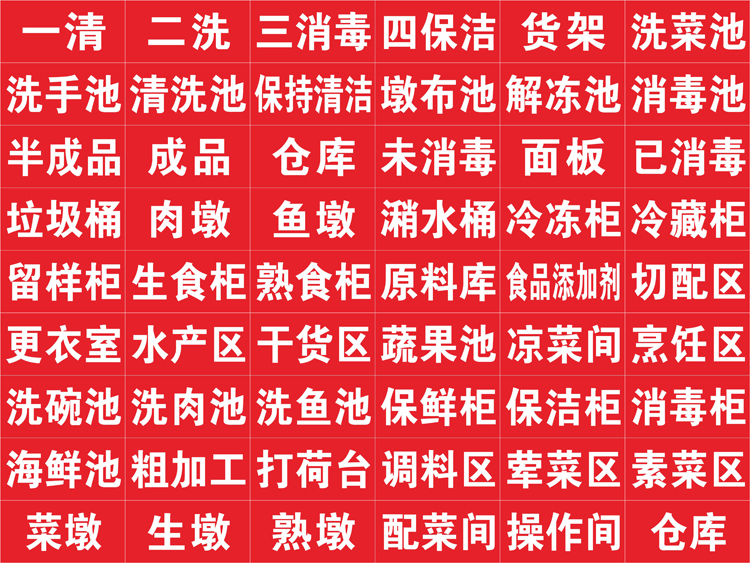 洗碗洗肉洗菜池厨房标识墙贴 后厨检查标语餐厅食堂标签贴纸新款 绿色