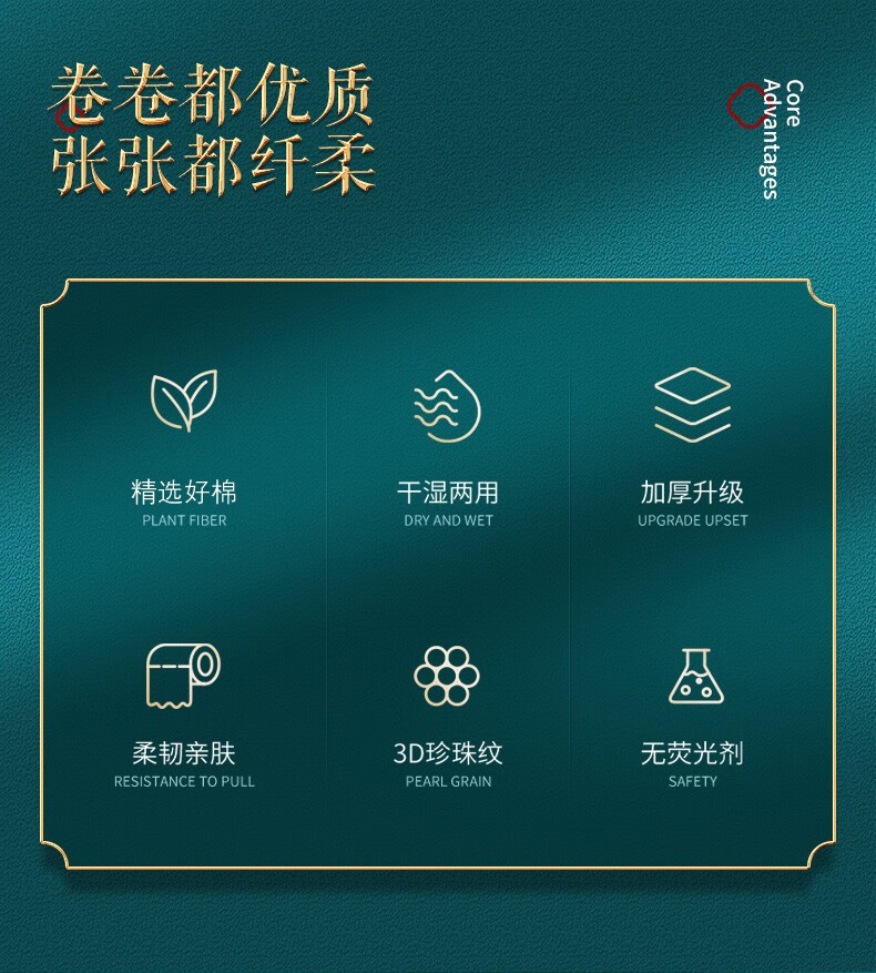 菲沫柒洗脸巾一次性擦脸巾卸妆巾加厚洗面巾洁面纸棉柔巾干湿两用 【3卷】店长倾情推荐款