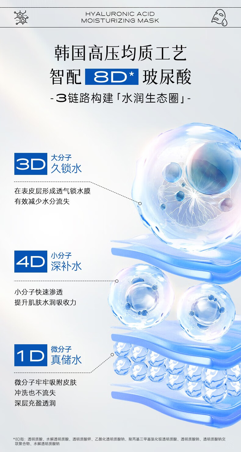 NACO8D玻尿酸补水面膜保湿深层锁水细腻毛孔改善干燥起皮粗糙暗沉提亮 8D玻尿酸补水面膜1盒（10片）