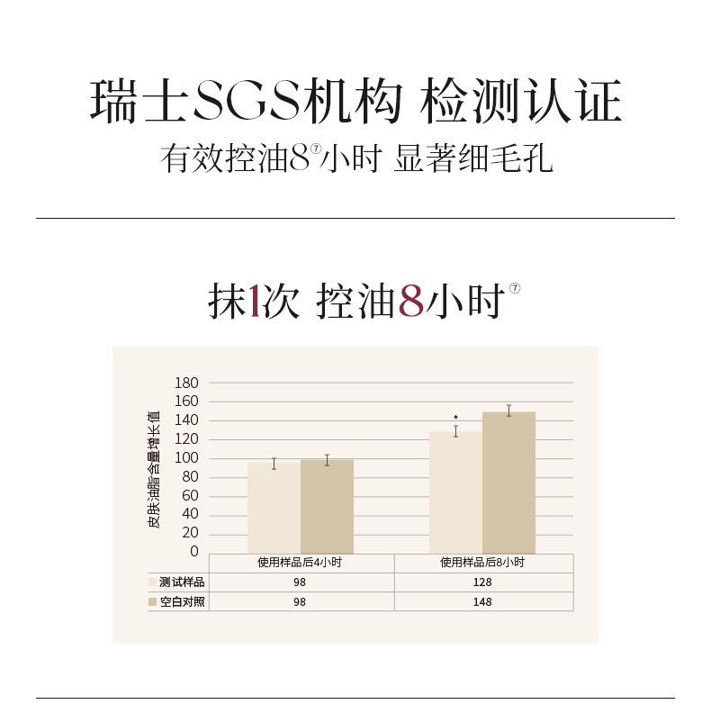 花皙蔻 洛神花大红瓶水乳护肤品套装女控油细致毛孔焕肤不薄皮补水保湿 【现货】水100ml+乳90ml