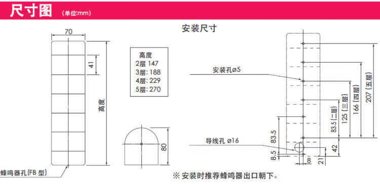 3，PATLITE派特萊WME-302D-RYG新型號WME-302A-RYG停産壁掛LED信 WME-302D-RYG DC24V常亮