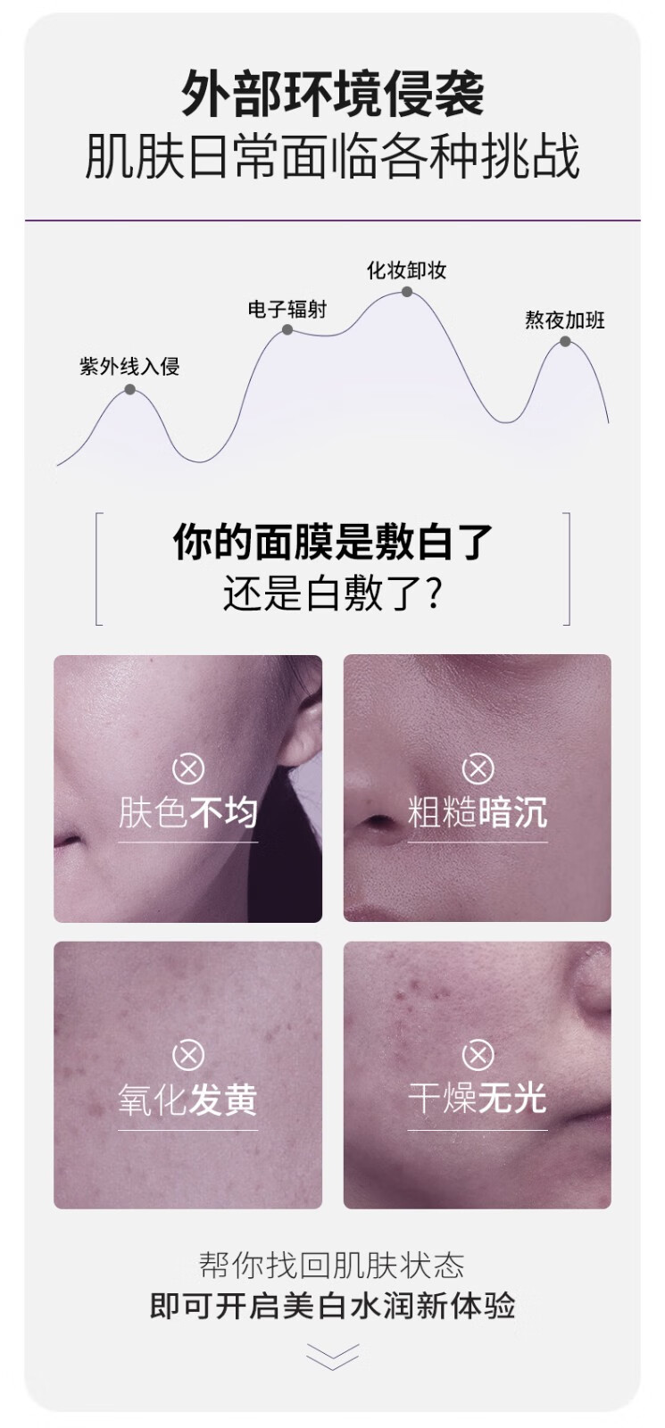 Drve烟酰胺面膜淡黄提亮淡印补水保湿改善暗沉熬夜面膜贴男女 5片/盒