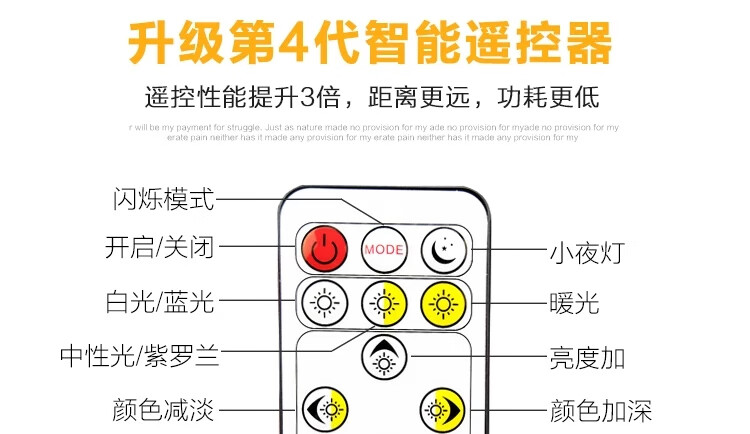 12，禕琳（yilin）燈帶led三色變色 七彩家用燈條超亮客厛吊頂暗槽戶外防水220v線燈 雙排高亮【煖+藍+紫+自動變光】 其它