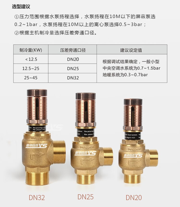 地暖分水器旁通阀组合件压差旁通阀门dn4006分调节地暖新款减压阀dn32