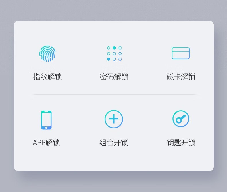 英典指纹锁怎么样？到底值不值得入手？用后讲感受