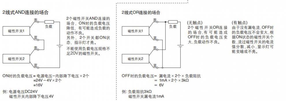 smc气缸感应传感器磁性开关d-cz73/a93/m9n/m9b/m9p接近感应开关 3c-d