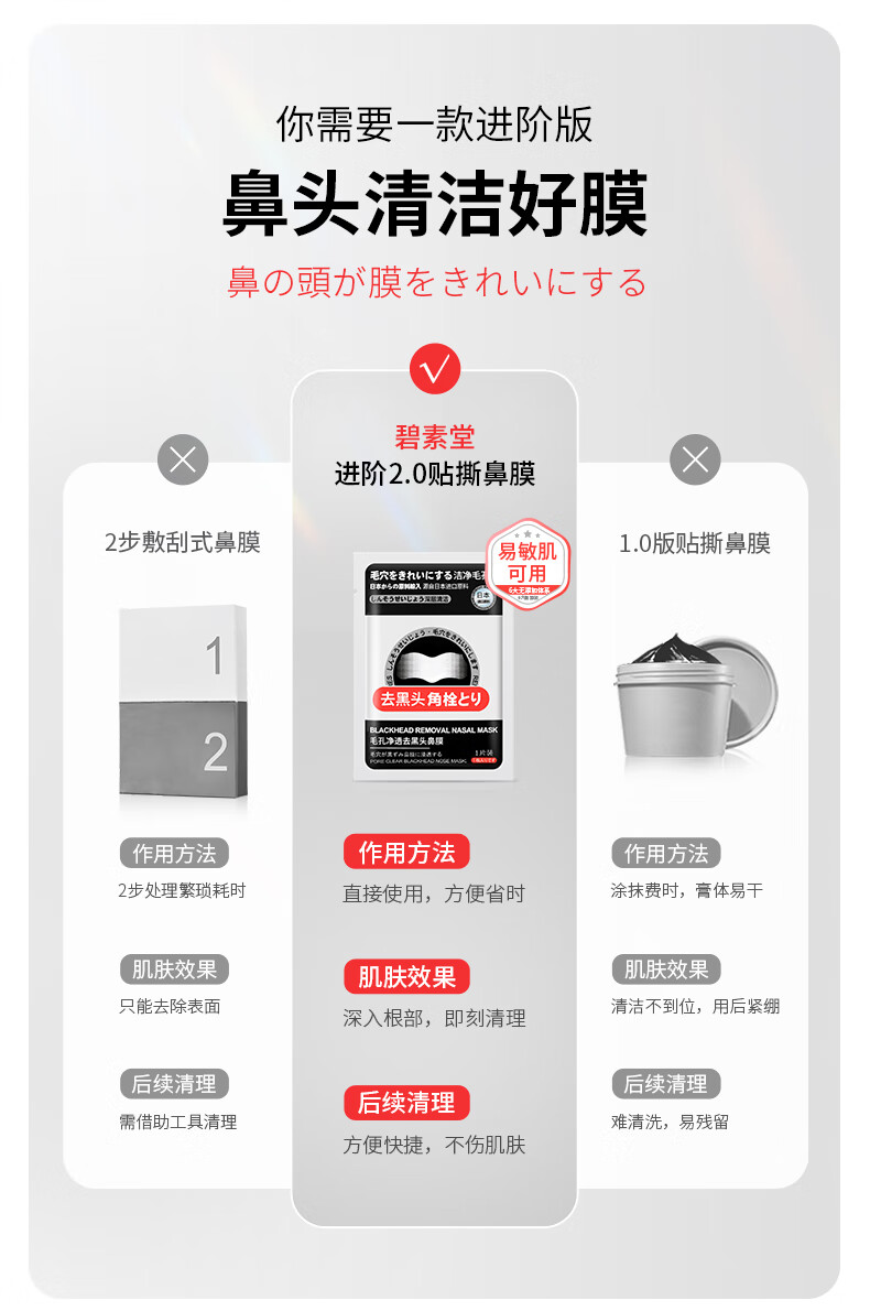 碧素堂毛孔净透去黑头鼻膜清洁毛孔 20贴