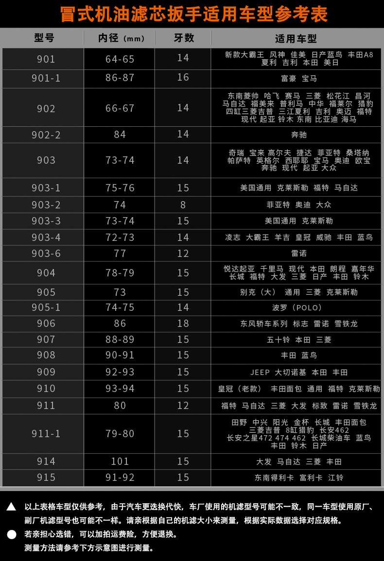 修理厂汽车机油滤芯扳手 机滤扳手滤清器机油格扳手换机油工具滤芯