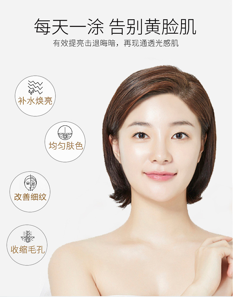 俏红颜烟酰胺原液补水保湿收缩毛孔提亮肤色修护淡化细纹面部精华液女