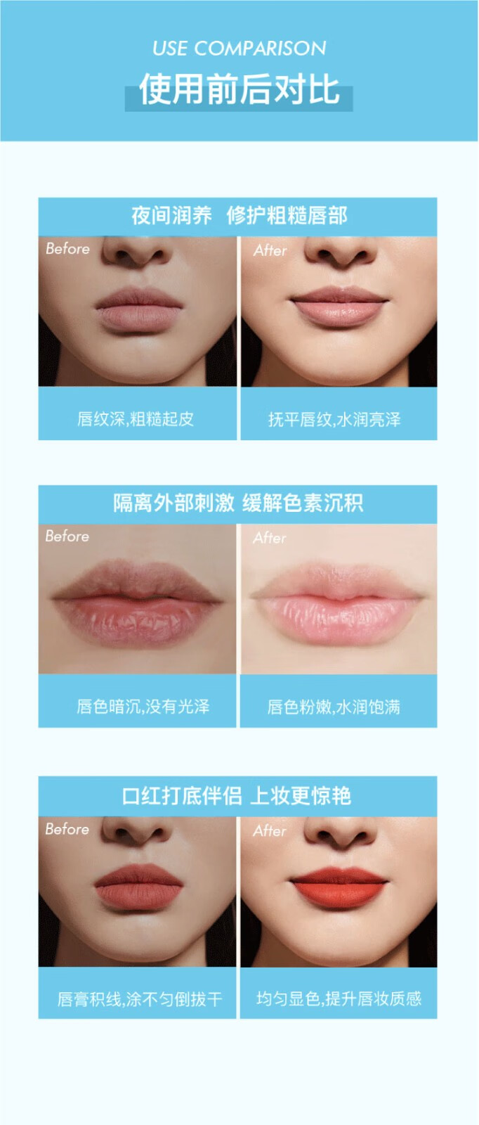 TWG【8杯水润唇套盒】保湿补水滋润不油腻防干裂护嘴润唇油学生无色 润唇套盒*6只装