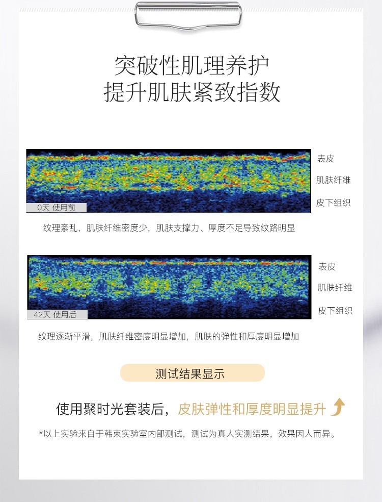 韩束聚时光护肤套装化妆品礼盒抗皱纹改善细纹保湿补水提拉紧致护肤品