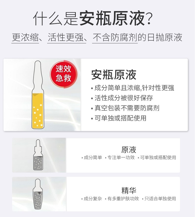 LAIERL VICHE肌肽烟酰胺小安瓶精华液原液女淡化细纹收缩毛孔紧致补水保湿 烟酰胺亮肤28支/盒