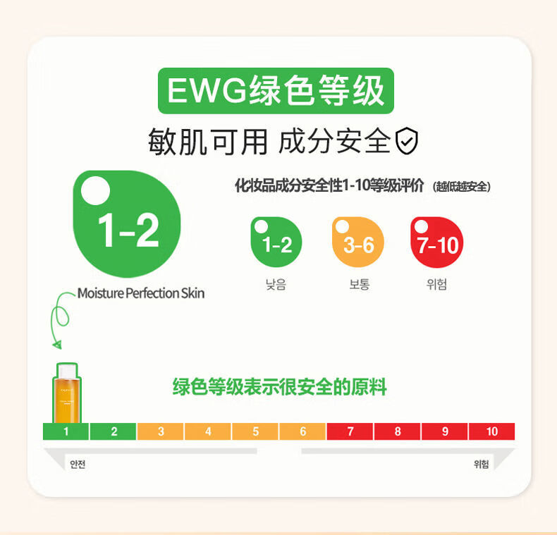 泉能膜法湿敷爽肤水面部滋润高保湿化妆水清爽控油发光水 爆 润泽清透爽肤水400ml