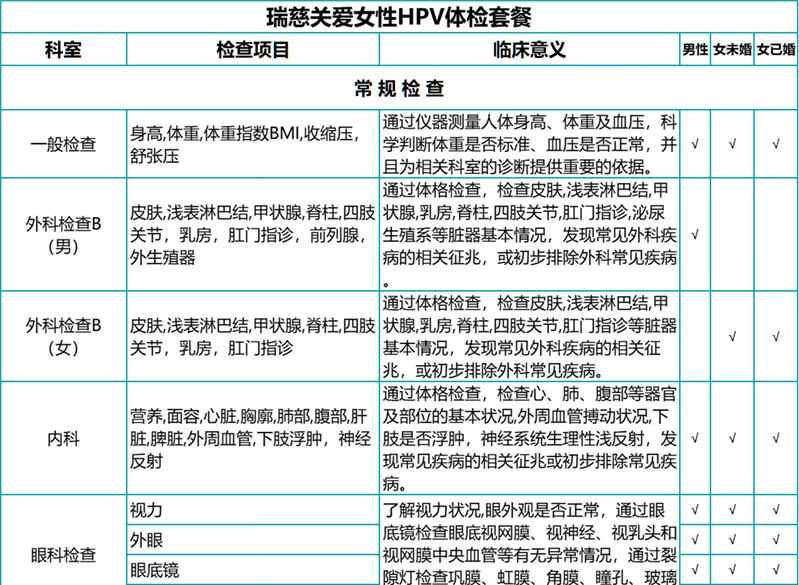 4，【HPV+腫瘤12項】瑞慈關愛女性HPV陞級C13呼氣檢測躰檢套餐北上廣深江浙成都武漢通用 珍愛男女HPV躰檢 單人