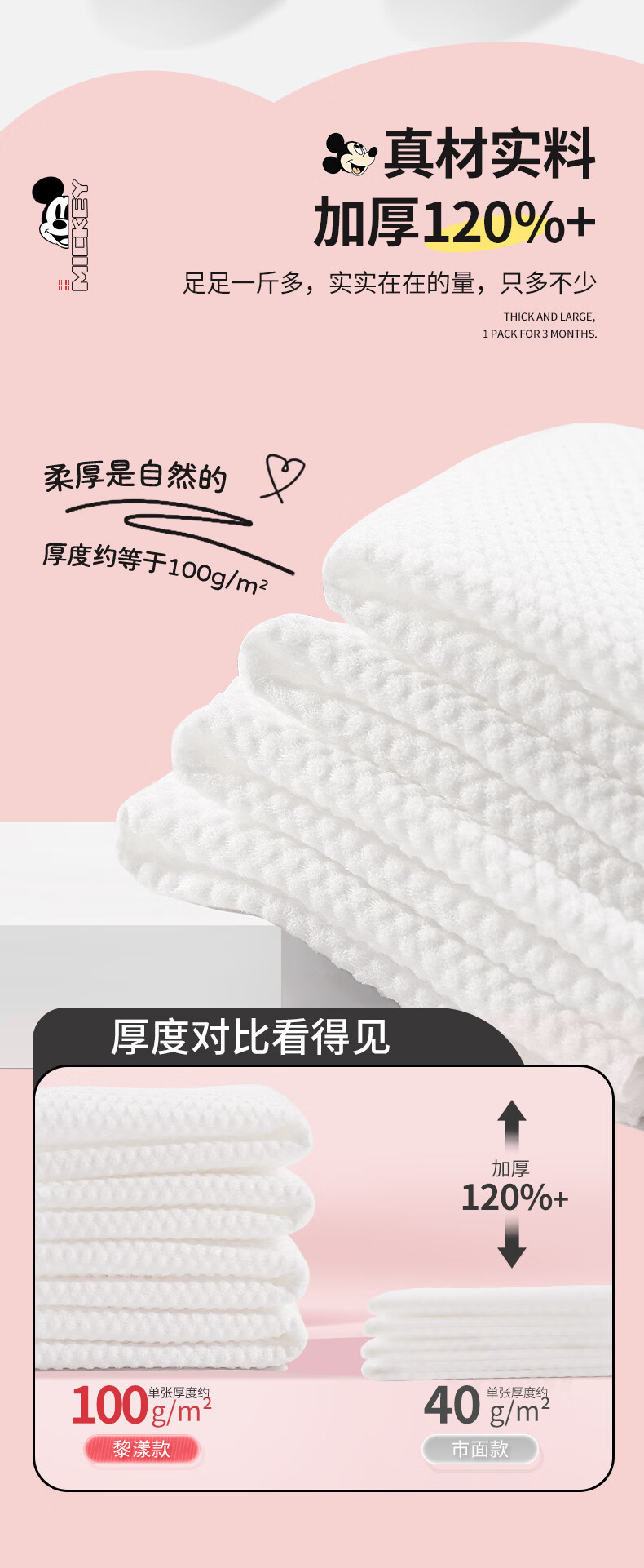 黎漾600g特厚款洗脸巾悬挂式一次性抽取式擦脸巾壁挂墙上家庭大包装 【囤货价优】4大提/2400g+挂钩 迪士|尼官方授权(米奇和朋友们)