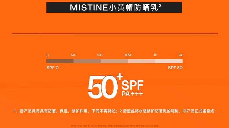 蜜丝婷（Mistine）蜜丝婷防晒霜乳小黄帽男女士学生军训脸部户外隔离2023新版 【新版】小黄帽防晒40ml