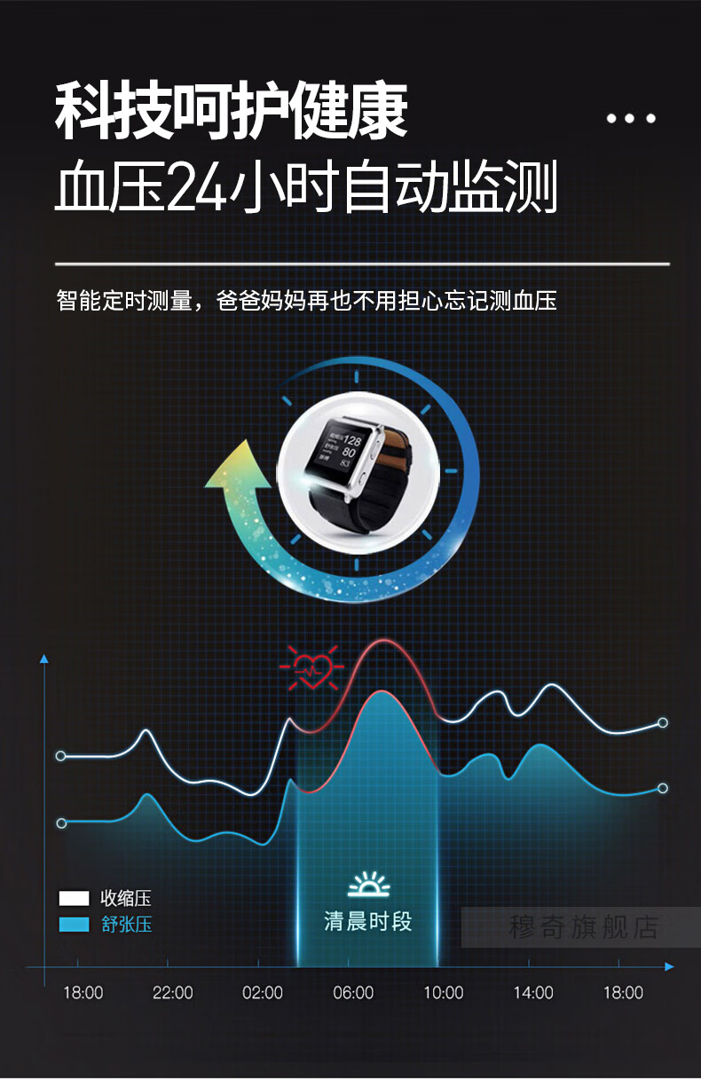 穆奇测血压手环医疗级老人健康智能血压远程关注报警心率心脏检测动态