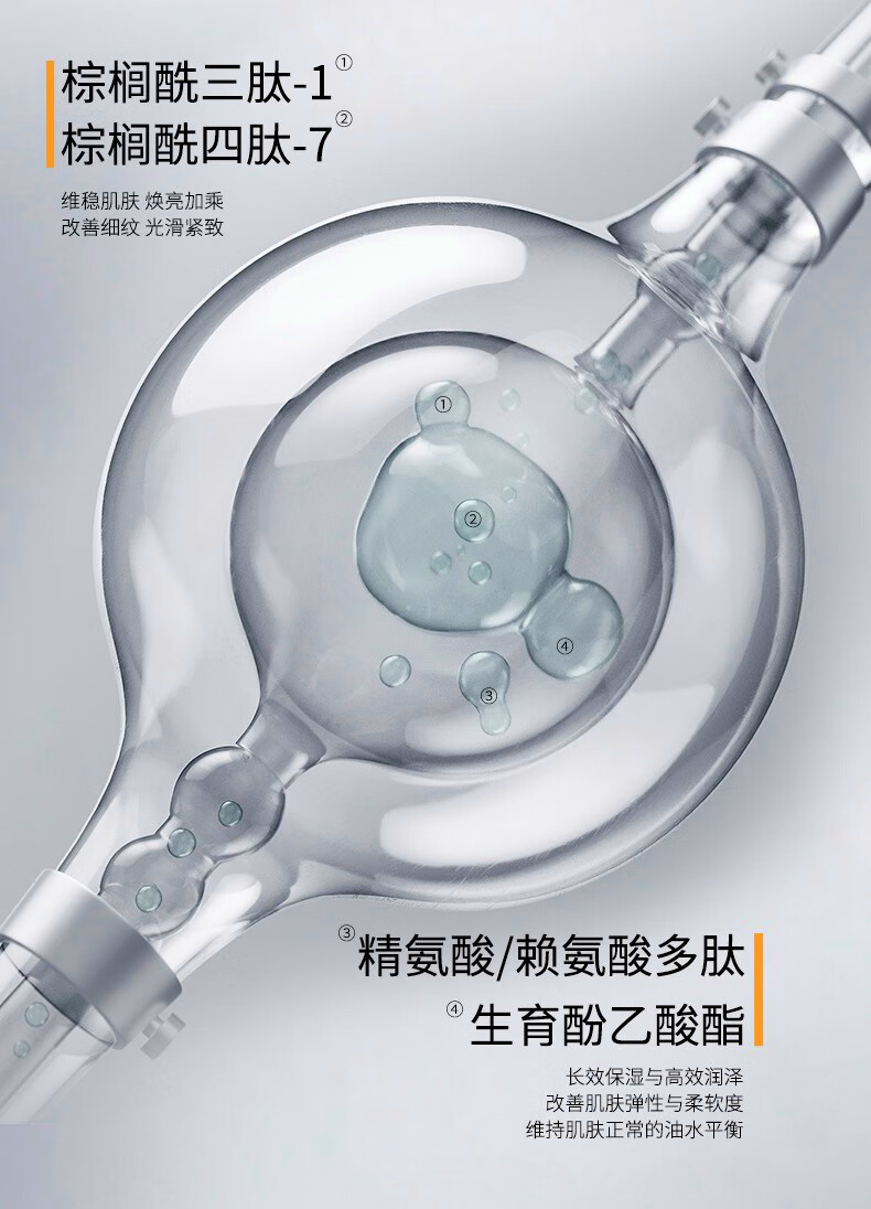 仁和匠心黑绷带多肽抗皱精华霜提拉紧致抗皱面霜补水保湿淡纹修护嫩肤霜 一瓶装【50g】
