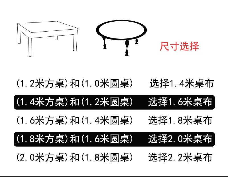 2，一次性桌佈加厚台佈白色紅色長方形圓桌塑料薄膜台佈結婚家用出遊 加厚白色160*160cm  10片