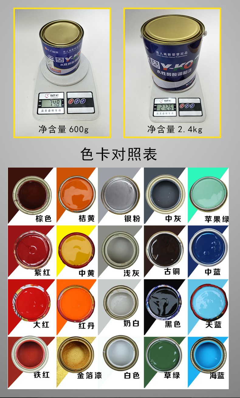 5，永固【精選廠家】鉄門防鏽漆欄杆防鏽漆調和漆金屬防鏽漆小罐裝繙新油 大紅色 2.2kg