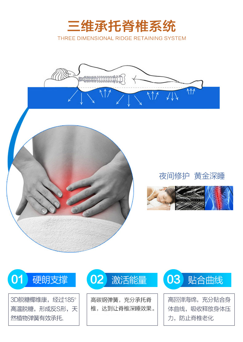 慕思椰棕床垫怎么样?不吹不黑讲内幕真相感受?