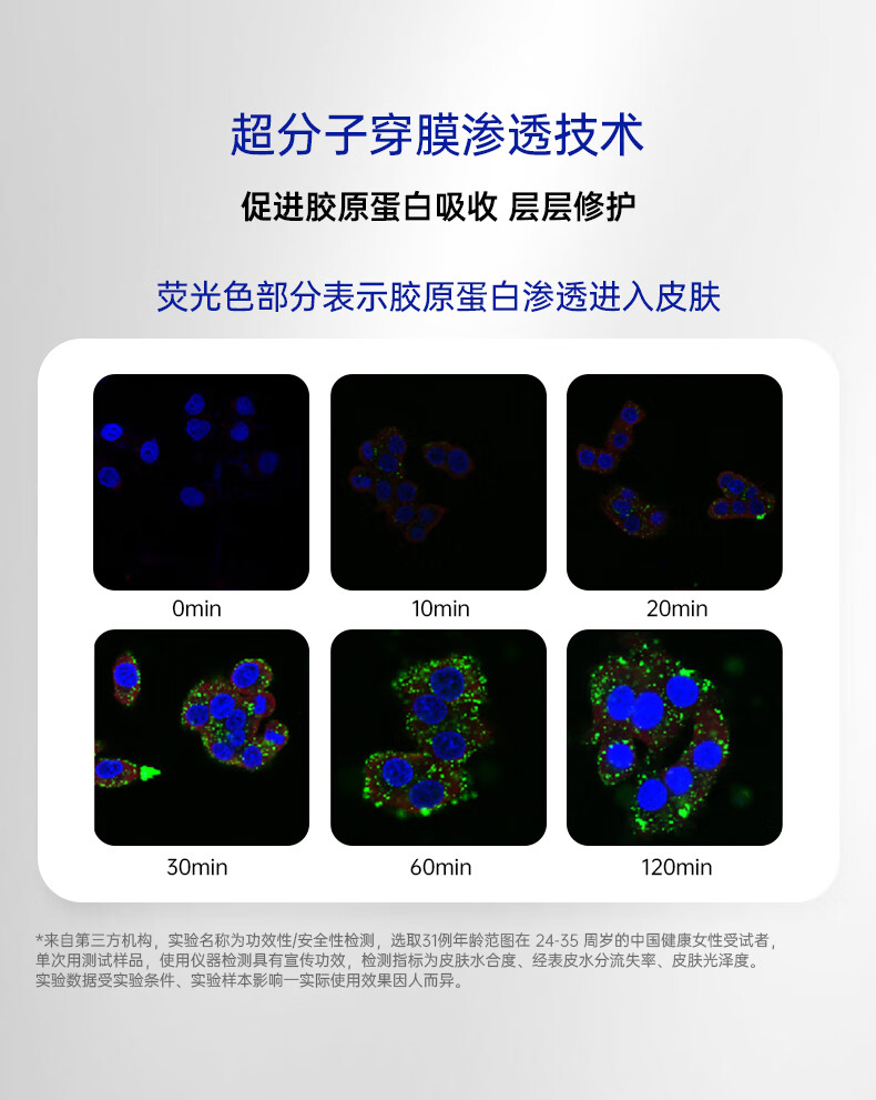 思美润（smr）好样的国货 胶原蛋白面膜 保仙膜保湿补水面膜淡纹抗皱 体验装 30g*2片