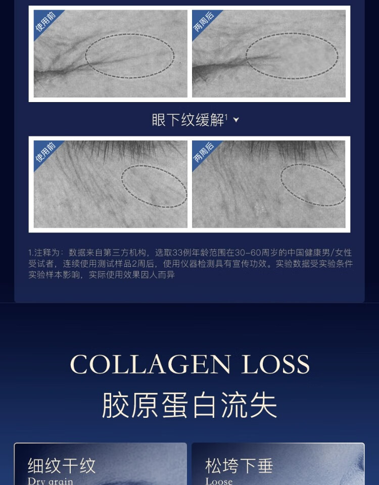 润熙泉 【老爸测评】赋颜紧致菁华霜 华熙生物抗皱淡纹补水保湿胶原面霜 50g