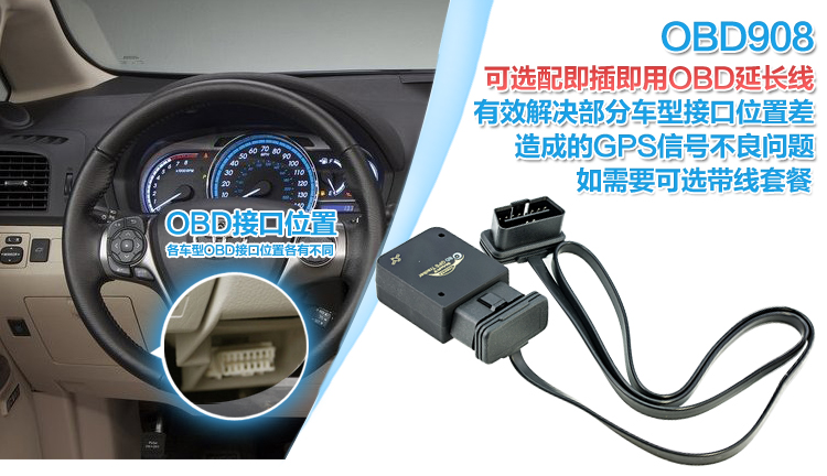 汽车OBD是什么意思高清图片
