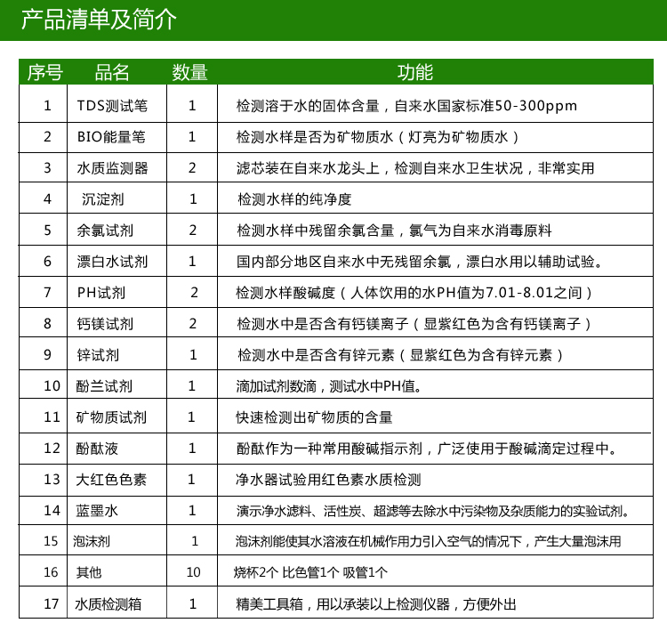 
                                        兰康保水质检测笔tds检测仪器tds测试笔水质测试笔水质检测工具测水质TDS值工具 TDS-3测水笔                