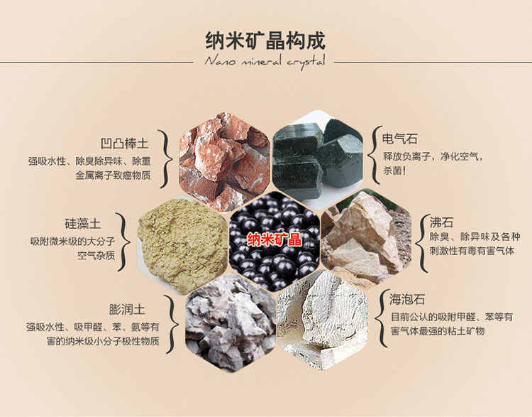 绿之源 冰箱专用净味剂保鲜盒 除甲醛活性炭碳包 去除冰箱异味杀菌环保 冰箱除味保鲜盒80g