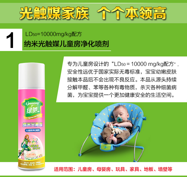 
                                        绿驰 纳米光触媒甲醛清除剂 新房装修家具去除甲醛苯氨喷剂 除油漆味异味 家具专用光触媒                