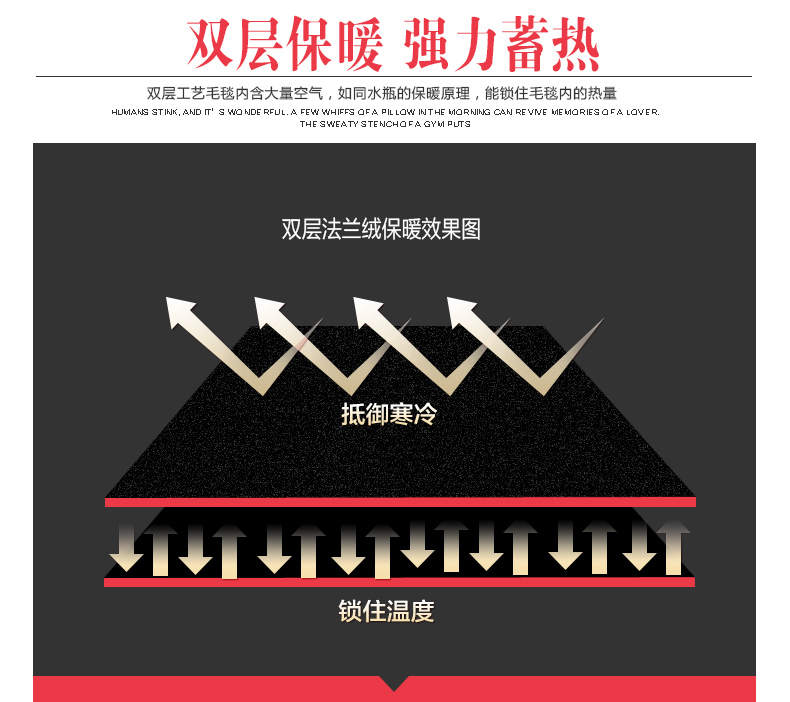 
                                        玉沙家纺毛毯加厚珊瑚绒毯子冬季毛巾被法兰绒毛毯盖毯 六色条纹 150cmX200cm(单层)                