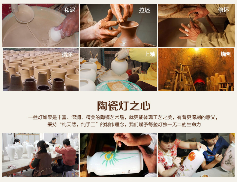 中式陶瓷台灯卧室床头灯欧式客厅书房台灯 复古婚庆装饰台灯 GB1401B