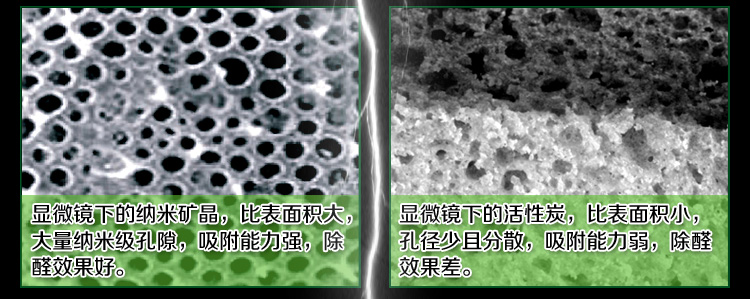 绿驰(Greensky)儿童母婴房净味剂 活性炭竹炭升级产品 去除甲醛苯纳米矿晶包 新房装修除味吸甲醛500g