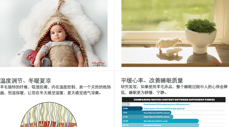 
                                                                                裘朴 澳洲纯羊毛沙发坐垫沙发毯羊毛飘窗垫整张羊皮地毯客厅茶几地毯椅垫皮毛一体 奶油色 尊享款.2P65*175cm                